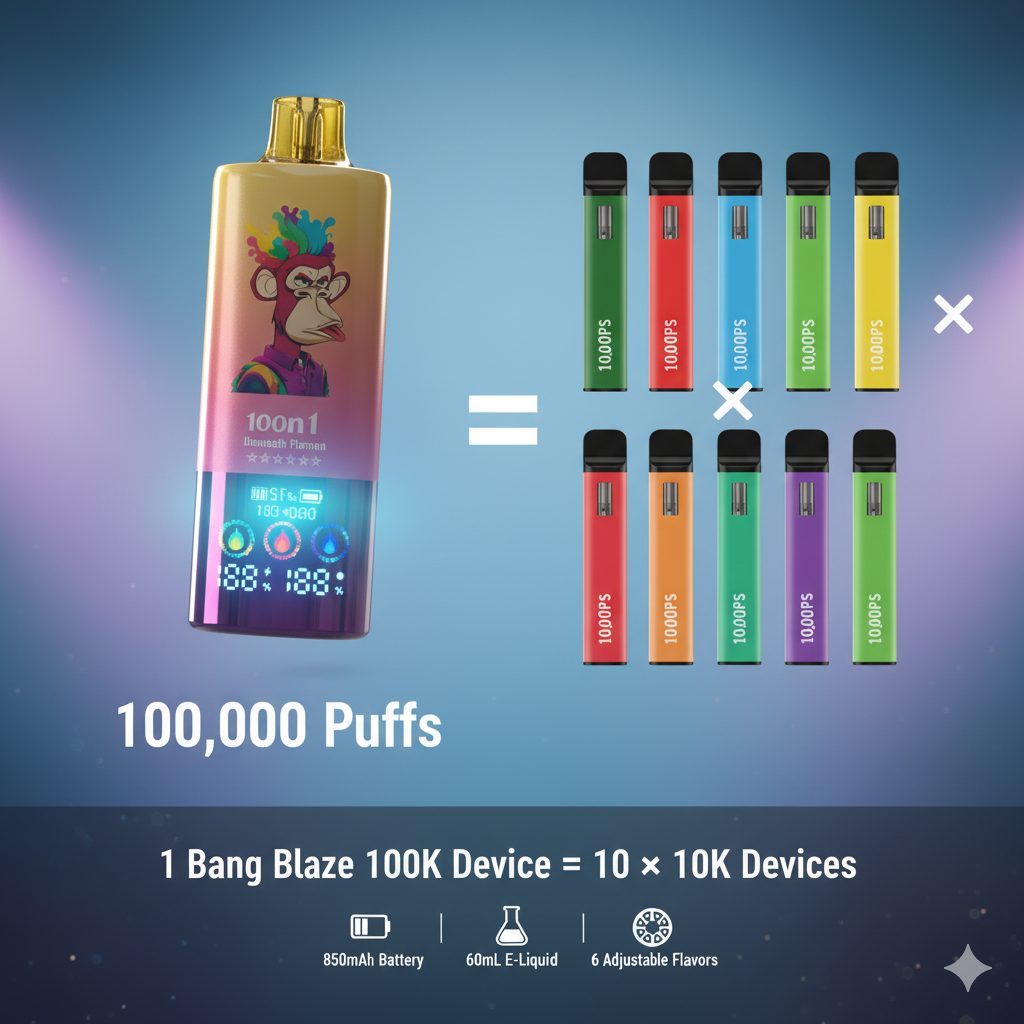 100,000 Puffs + 6-in-1 ízek: Bang Blaze 100K Eldobható Vape Review - A végső All-in-One Vaping Experience 5